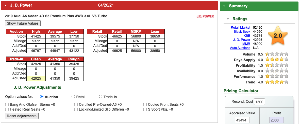 black book auto value